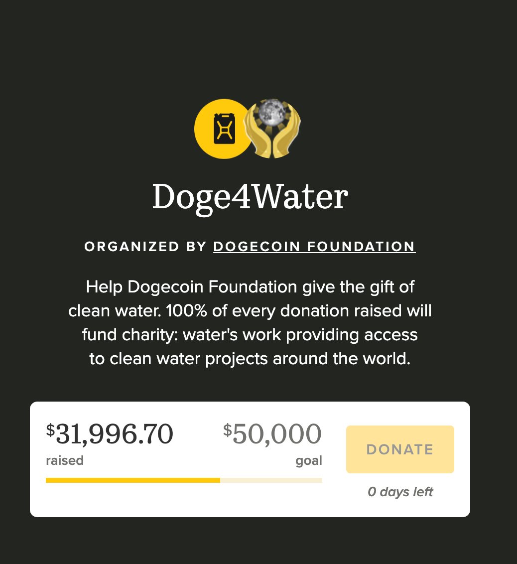 charity:water campaign page
